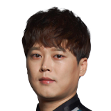 Dong Hoon Kim